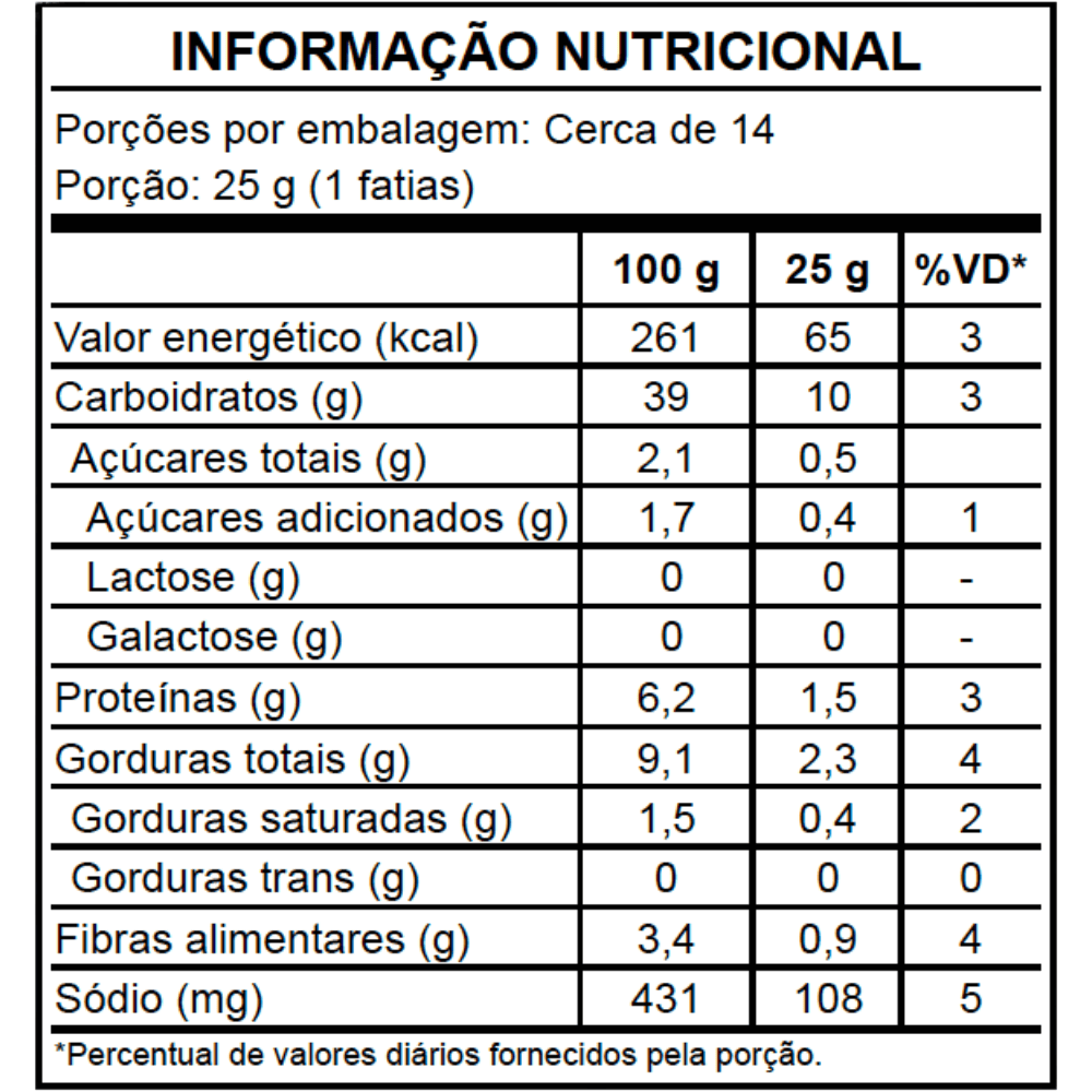 Pão de Cenoura sem glúten - Di Mangiare