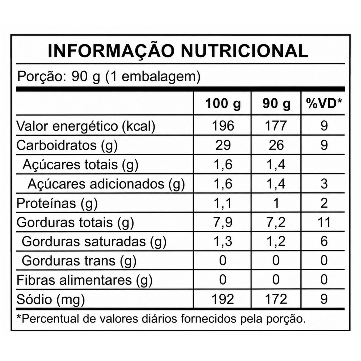 Pãozinho francês sem glúten, sem leite e vegano - Di Mangiare